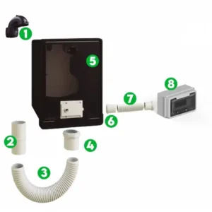 Kit trifásico config. Superior (Edelap)